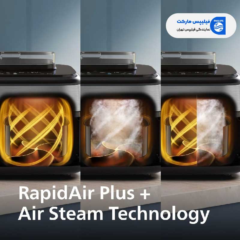 فناوری گردش هوای داغ سرخ کن دوقلو فیلیپس مدل NA555/09