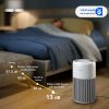 پرفروش ترین تصفیه‌ هوا فیلیپس مدل AC2220 هوشمند
