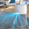 بهترین مدل تصفیه‌ هوا هوشمند فیلیپس AC2220