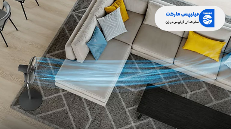بهترین پنکه ایستاده فیلیپس مدل CX1520